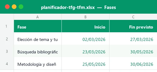 Hoja Fases de la plantilla Excel de planificador de TFG y TFM con fases, fechas de inicio y fin