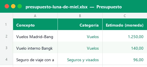 Hoja Presupuesto de la plantilla Excel de presupuesto de luna de miel con conceptos, categorías e importes estimados