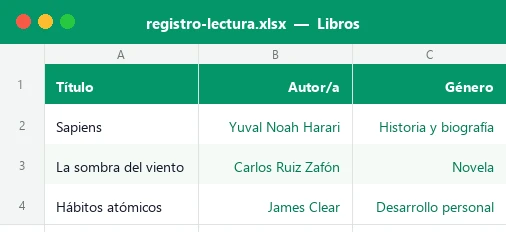 Hoja Libros de la plantilla Excel de registro de lectura con título, autor y género de cada libro