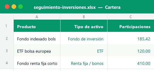 Hoja Cartera de la plantilla Excel de seguimiento de inversiones con producto, tipo de activo y participaciones de cada posición
