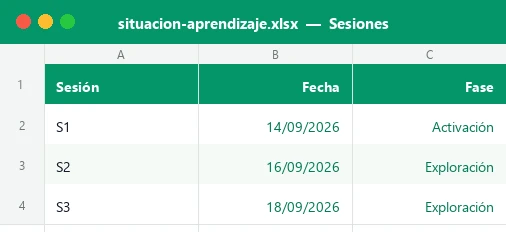 Hoja Sesiones de la plantilla Excel de situación de aprendizaje con fecha y fase de cada sesión